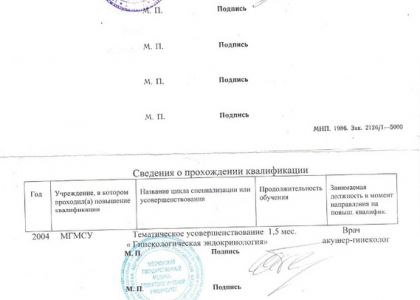 Свидетельство о повышении квалификации. Ншанян Сона Юрьевна.